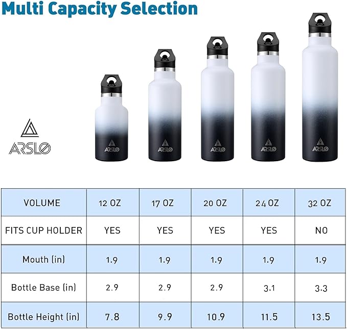 Stainless Steel Double Wall Water Bottles 25oz, Vacuum Insulated Bottle With Straw Lid, Insulated Water Bottle Keeps Water Cold for 24 Hours, Hot for 12 Hours, Hiking, Sports