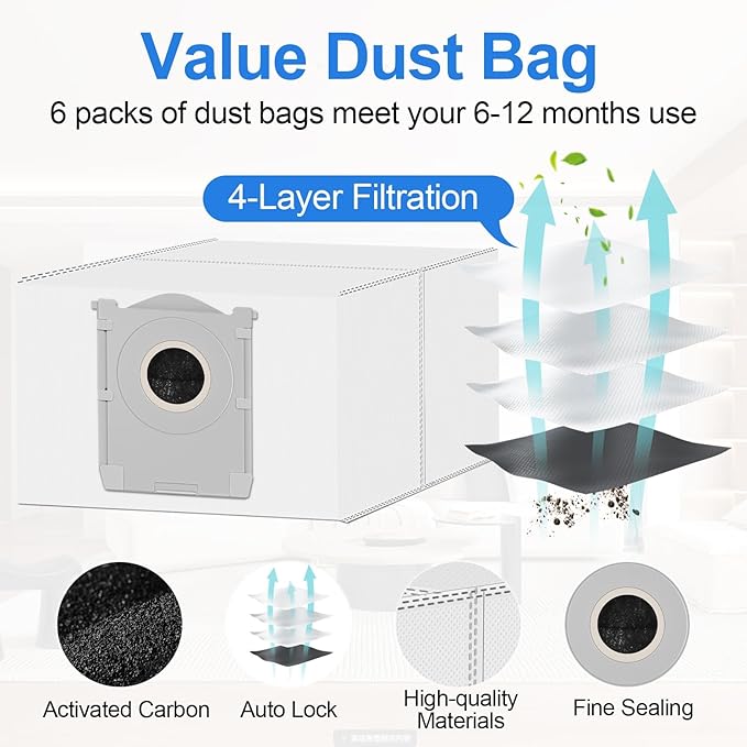 X9 Pro Omni Accessories for ECOVACS X9 PRO OMNI / X9 OMNI Replacement Parts Accessory Kit 2 Anti Tangle Main Brush 2 Roller Mop 6 Dust Bags 6 Side brush 4 Filter 1 Cleaning Brush