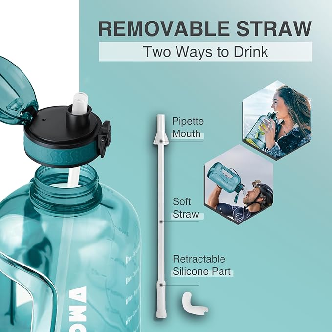 GIFUBOWA 3L Motivational Large Water Bottle with Time Marker 3 Liter Big Drinking Bottle 0.8 Gallon