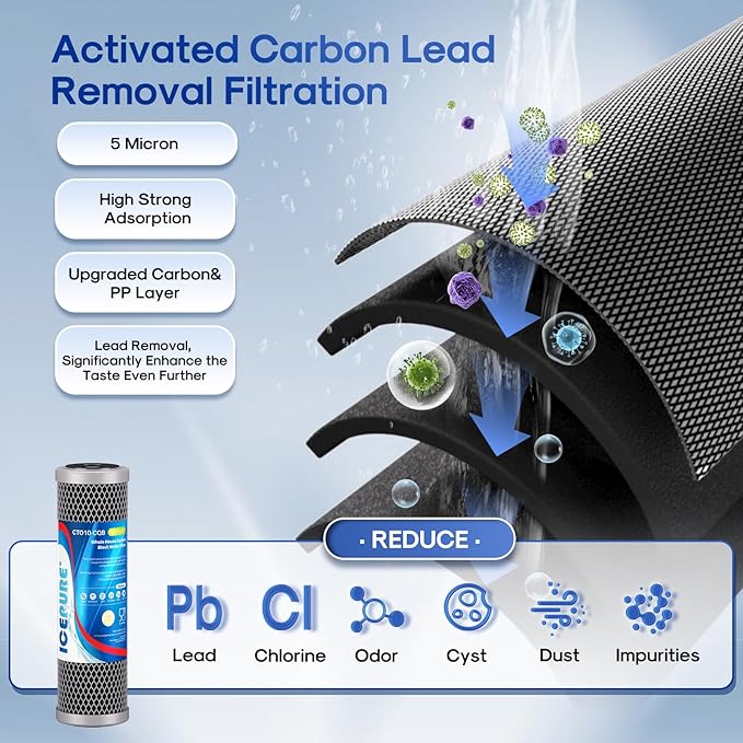 ICEPURE 2.5" x 10" Whole House Water Filter Combo Kit, KDF Filter Cartridge and Upgraded Coconut Shell Activated Carbon Lead Remove Filter Replacement for 10 Inch Water Filter System, 2 PACK