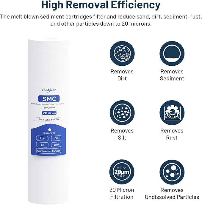 Whole House Water Filter Cartridge Replacement for Well Water, 20 Micron Water Filter 10 x 2.5 Melt Blown PP Sediment Water Filter Compatible with AP110, WHKF-GD05, CFS110, P5, WFPFC5002-6 Pack