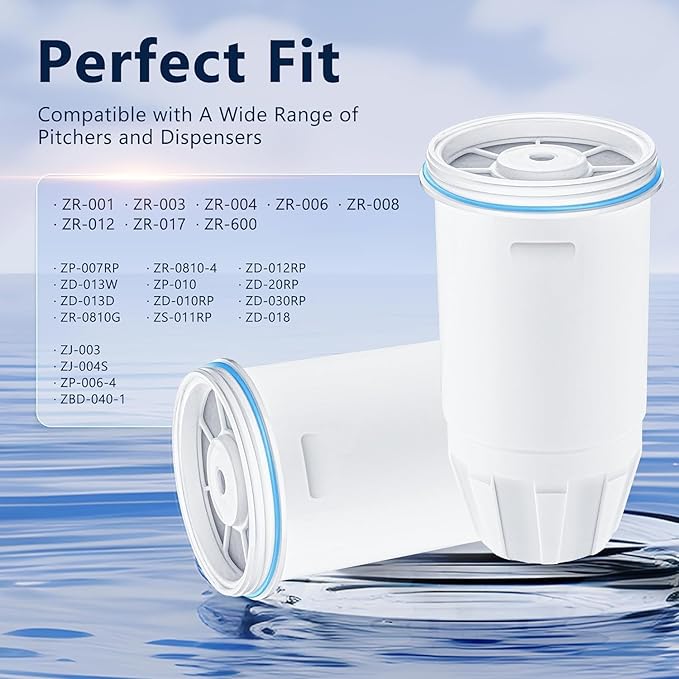 Water Filter Replacement Compatible with Zero Pitcher and Dispenser ZR-001 ZR-017 ZR-004 ZP-006 ZD-013 ZS-008, Multi-Stage Filter System, Reduce Lead, Chromium, and PFOA/PFOS, Pack of 3
