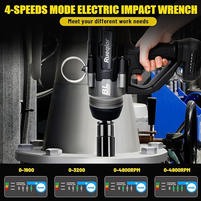 Cordless Impact Wrench 1" for DeWalt 20V MAX Battery, Impact Wrench 2250FT-LBS(3000N.m) High Torque Brushless Electric Impact, with 4 Modes Power Impact Driver for Car, Truck, Mower (No Battery)