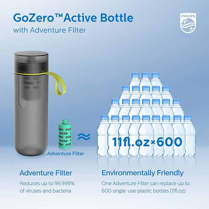 PHILIPS Water GoZero Active BPA-Free Water Bottle with River/Lake/Spring Water Filter for Hiking Camping, Sport Squeeze Water Bottle, Lightweight, Blue, 20 oz with Adventure Filter, Grey