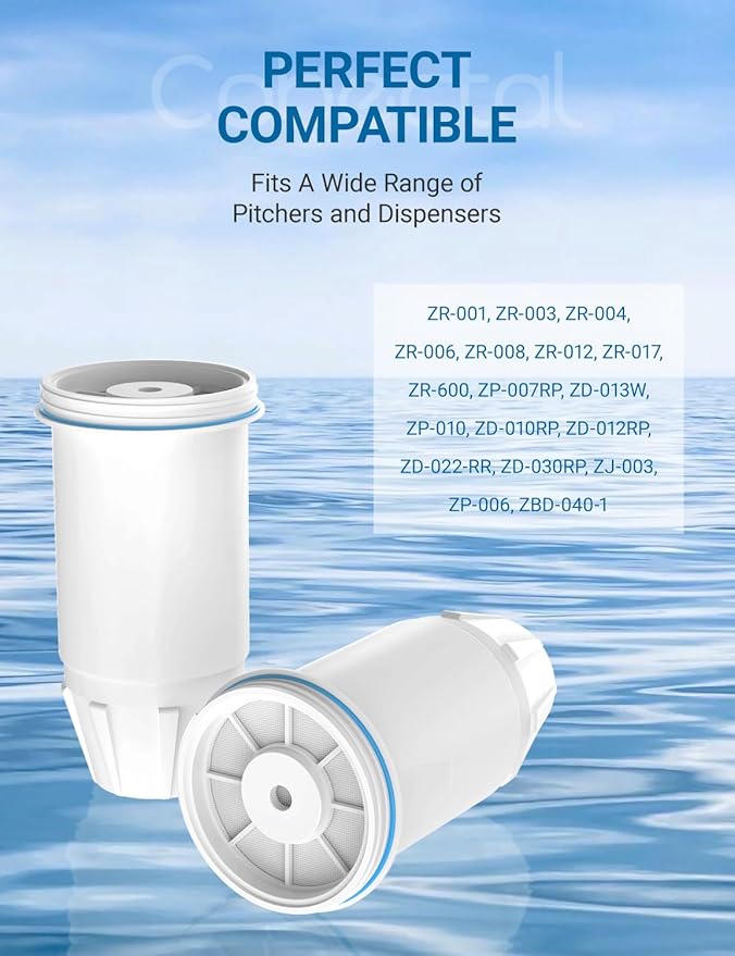 Upgrade ZR-001, ZR-017, ZR-004 Replacement Water Filters for ze.ro Water Pitchers Filters and Dispenser Filters,Multi-Stage Filter System Reduce Lead, Chromium, PFOA/PFOS and TDS, 3pack