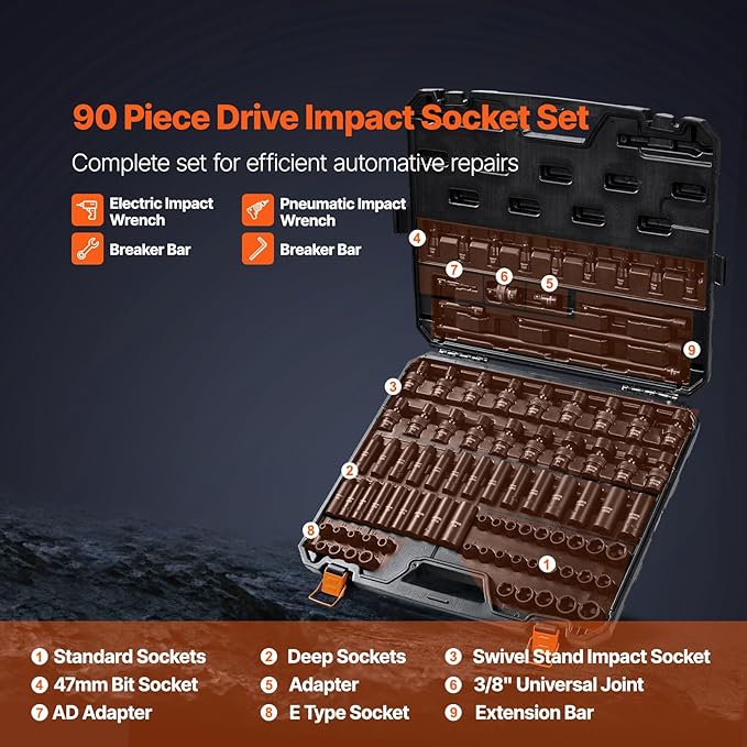 VEVOR Impact Socket Set 3/8" Drive, 90 PCS, CR-MO, SAE 1/4"-3/4" Metric 6-19mm, with Shallow & Deep Sockets, Swivel & E-Torx & Bit socket Sockets, Extension Bars, Adapters, Universal Joint