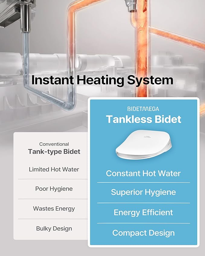 Coway Electronic Bidet Round Toilet Seat with Instantaneous Water Heating, Heated Seat and Dryer, Soft Close Lid, Stainless Nozzle, Self Cleaning, Remote Control 400S