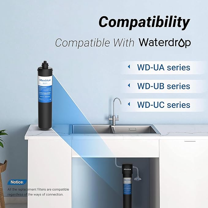 Maxblue RF15 Water Filter, 19K Gallons High Capacity, Replacement for Waterdrop 15UA/15UB Under Sink Water Filtration System