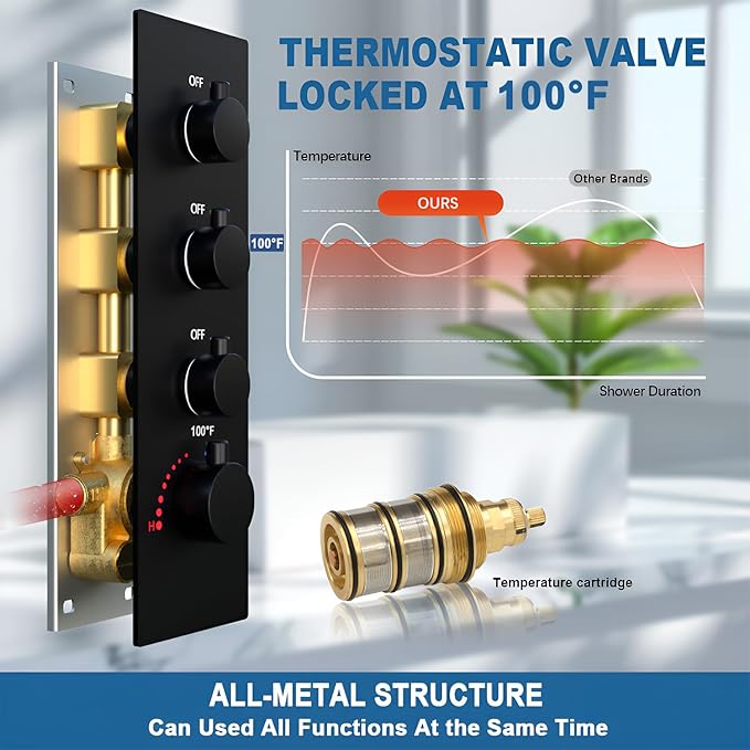 Enga Thermostatic Shower System 16 inch Rain Shower Head with 6 Body Spray Jets, Can Use All Functions At a Time (Volume Adjustable), Matte Black