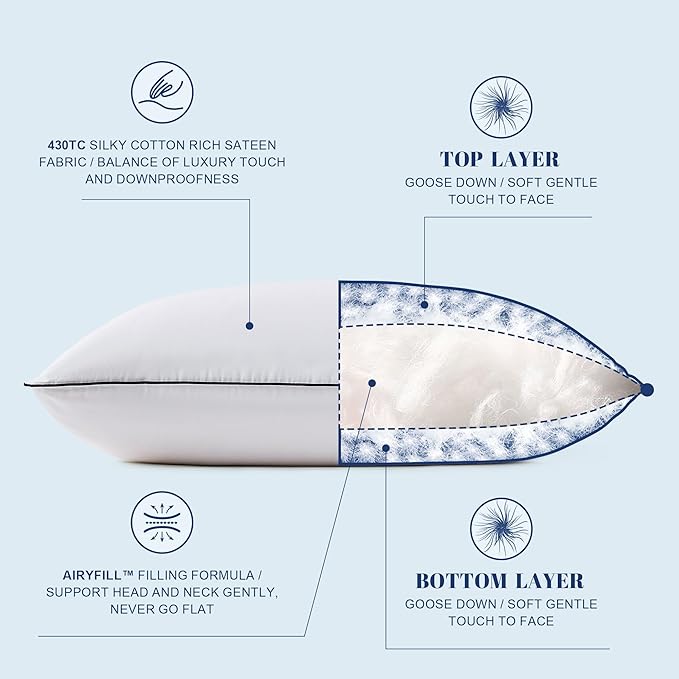 Goose Down Pillows Standard Size Set of 2, Luxury Hotel Collection Bed Pillow 2 Pack, Airyfil™ Powered Fillings & Feather Pillow，Soft Fluffy for Side, Back, Stomach Sleepers 20"x26"