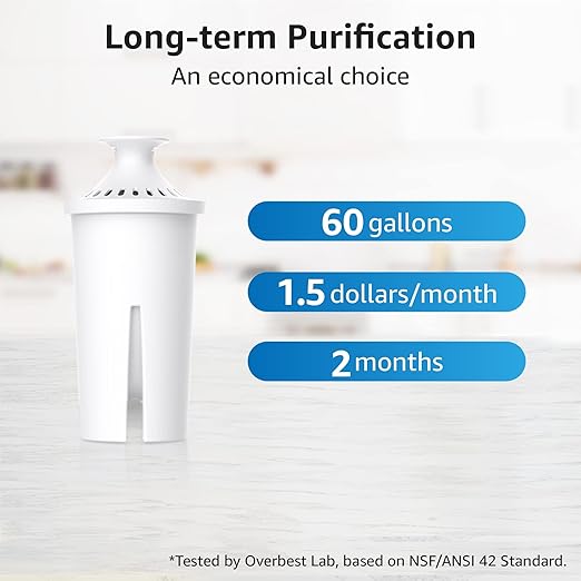 Overbest NSF Certified Pitcher Water Filter, Replacement for Brita® Pitchers and Dispensers, Brita® Classic 35557, OB03, Mavea® 107007, and More, Includes 4 Filters