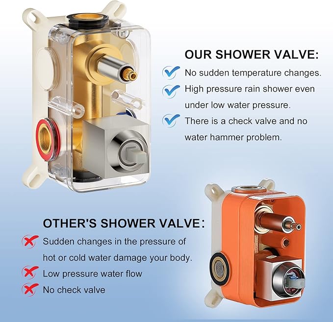 NERDON Shower System, 12 Inch Brushed Nickel High Pressure Shower Head with Rain Handheld Combo Set, Ceiling Mounted Dual Shower Head System, Bathroom Shower Faucet Set Rough-in Valve Body and Trim