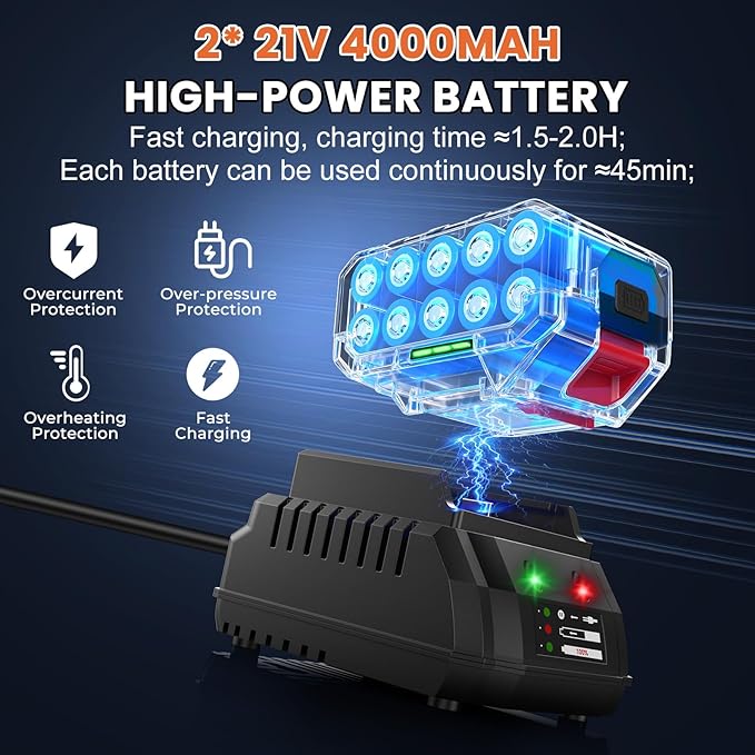 900 Ft-Lbs (1200 Nm) - Removes Stubborn Rusted Nuts Effortlessly | 21V MAX 1/2" Brushless Impact Wrench, 5500 RPM | 3-in-1 Set with Sockets • Drill • Screwdriver | Impact driver for Truck & RV Repair