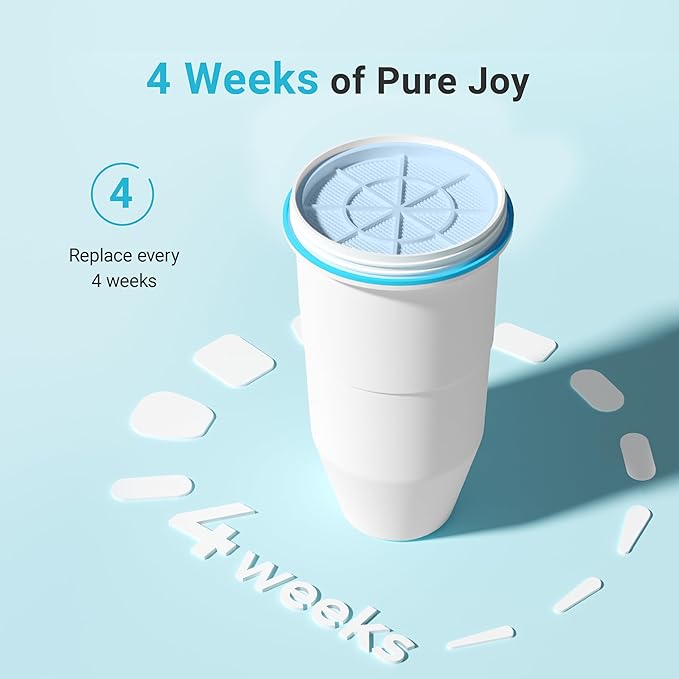 AQUA CREST Alkaline Water Filters Increase PH, 𝐍𝐎𝐓 𝐑𝐞𝐝𝐮𝐜𝐞 𝐓𝐃𝐒, Replacement for Zero Filter Pitchers and Dispensers, 6-Stage Filters Reduce Chlorine, 4-Pack