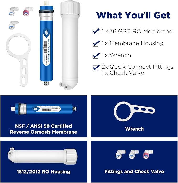 Membrane Solutions 36 GPD RO Membrane and Housing Set, Reverse Osmosis Membrane Replacement with Housing, Wrench, 1/4" Quick-Connect Fittings, Check Valve for Water Filter Purifier