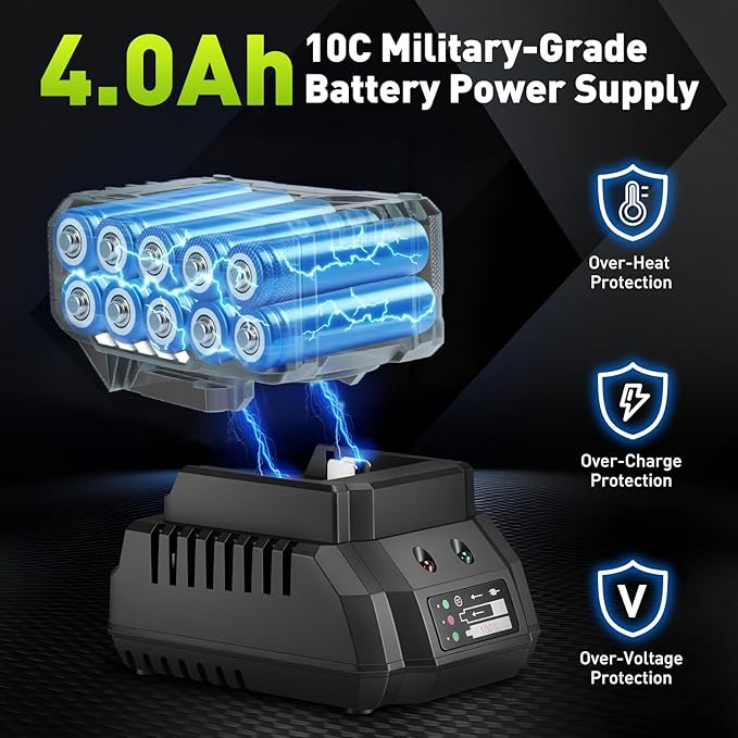 1/2 Impact Gun, 1500Nm (1100Ft-lbs) High Torque Brushless, Cordless Impact Wrench with 20V 4Ah Battery, 3-Speed, 4 Cr-V Sockets, LED Light, Variable Speed, Electric Wrench for Car Tire, Mower Lug Nut