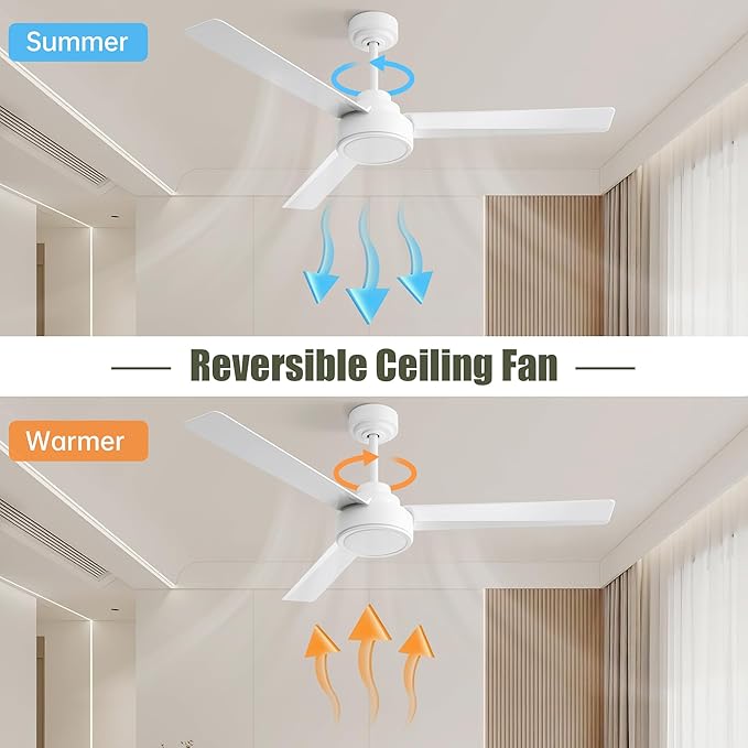 NicBex Ceiling Fan 52 Inch Ceiling Fan Without Light Ceiling Fans with 3 ABS Blades and Remote Control Reversible DC Motor Ceiling Fan for Bedroom, Living Room, White