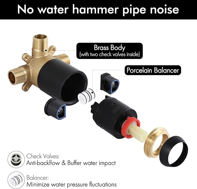 KES Shower Faucets Sets Complete Rain Shower Head Shower Valve and Trim Kit Wall Mount Pressure Balance Black Shower System, XB6202F18-BK