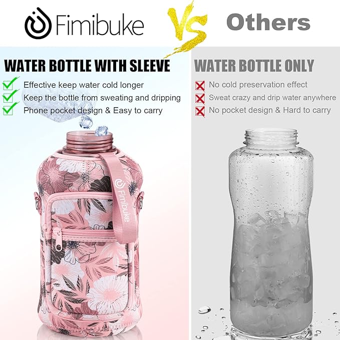 Fimibuke Half Gallon Water Bottle with Sleeve 64 OZ Water Bottle with Handle & Straw Leakproof Motivational Sports Gym Water Bottle with Time Marker BPA Free Water Jug with Reusable Neoprene Holder
