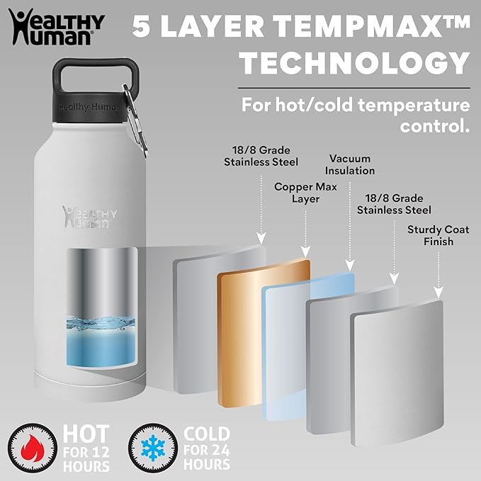 Healthy Human Stainless Steel Water Bottle | Double Walled Vacuum Insulated Water Thermos for Adults | Eco-Friendly Travel Bottles with Leak Proof Lid (Pure White, 32 oz/ 946 ML)