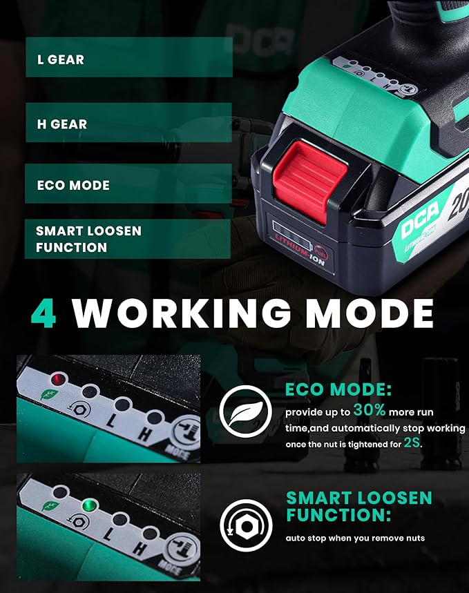 20V Brushless Impact Wrench with 4.0Ah Battery, 1/2 Inch Hog Ring Cordless Impact Gun, 235 Ft-lbs High Torque, 4-Mode Power Wrench for Automotive and DIY
