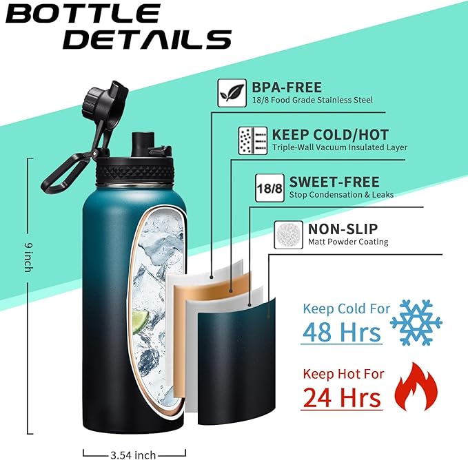 Vacuum Insulated Water Bottle 32oz - with Straw & Spout Lids, Paracord Handle, Shoulder Carrier Bag, Large Sport Stainless Steel Water Bottle, Double-wall Metal Water Bottle Thermal Hydro Mug Flask