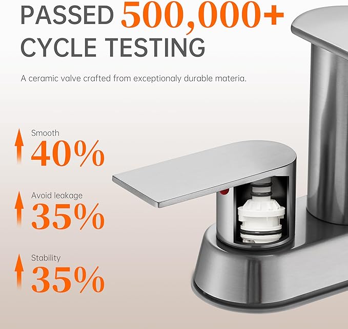 Waterfall Bathroom Sink Faucet 4 Inch Brushed Nickel Faucet Bathroom with Pop Up Drain 2 or 3 Holes Bathrooms Basin Lavatory Mixer Tap with Deck Mount Plate