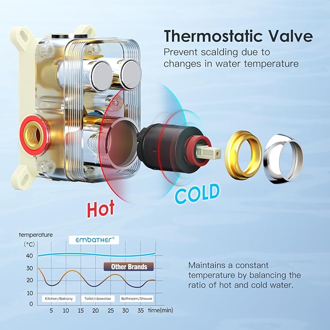 Shower System Shower Faucet Set with Push-Button Diverter and Wall Supply Elbow 12 Inch Shower Head Polished Chrome