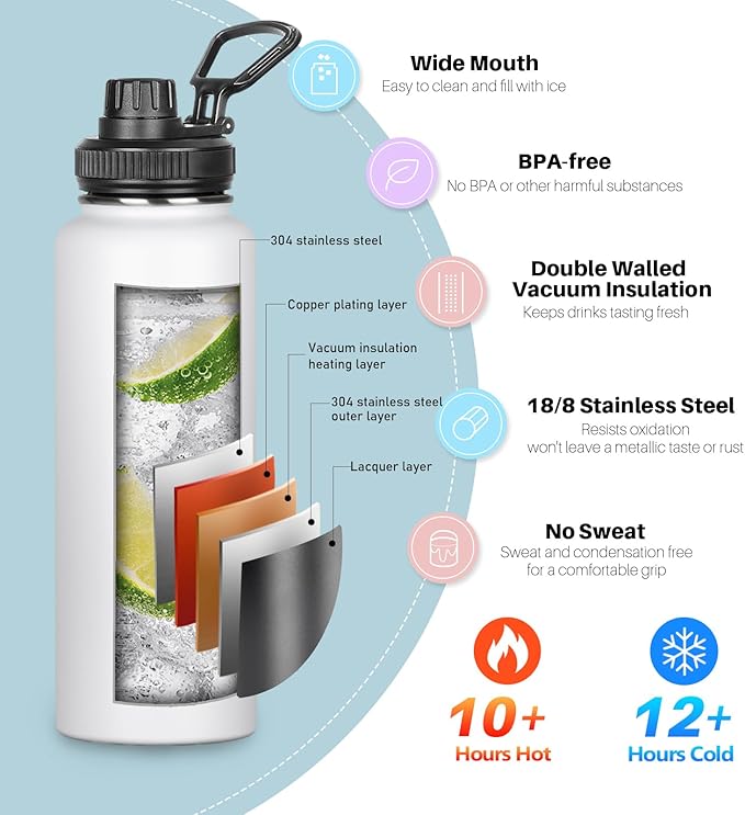 Insulated Water Bottle with Straw&3 Lids 40oz Stainless Steel Water Bottles Sports Metal Water Bottle Double Walled Vacuum Insulated Bottles Thermos Leak-Proof Travel Thermal (White)