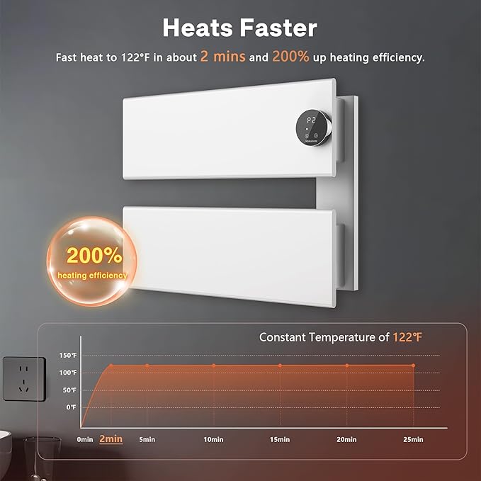 K&KALONZO Electric Towel Warmer, 18.35" W x 14.6" H Wall-Mounted Towel Heater with Built-in Timer, Waterproof Aluminum Towel Warmer for Bathroom, Support Plug-in and Hardwired, White, K2-R-W