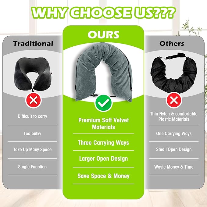 Travel Neck Pillow Stuffable with Clothes,Stuffable Neck Pillow for Traveling,Fillable Travel Neck Pillow Extra Storage Bag,Soft Velvet Neck Pillow Case Cover,Packable for Airplane Travel Essentials