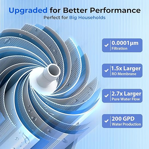 iSpring RCC2AK-UV, Upgraded 200 GPD, UV pH+ Reverse Osmosis System, 7-Stage RO Water Filtration System with Alkaline and UV Filter, Patented Top-Mounted Faucet Design for Easy DIY Installation