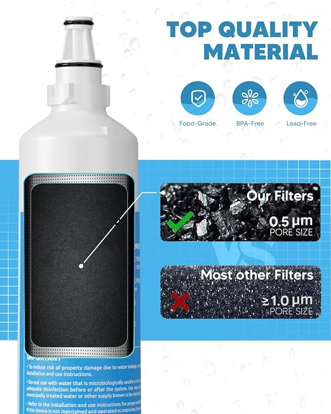 Updated BOGDA 4204490 Water Filter Replacement Compatible with Sub-Zero. 4204490, 4290510, 9030868, 2 Filter