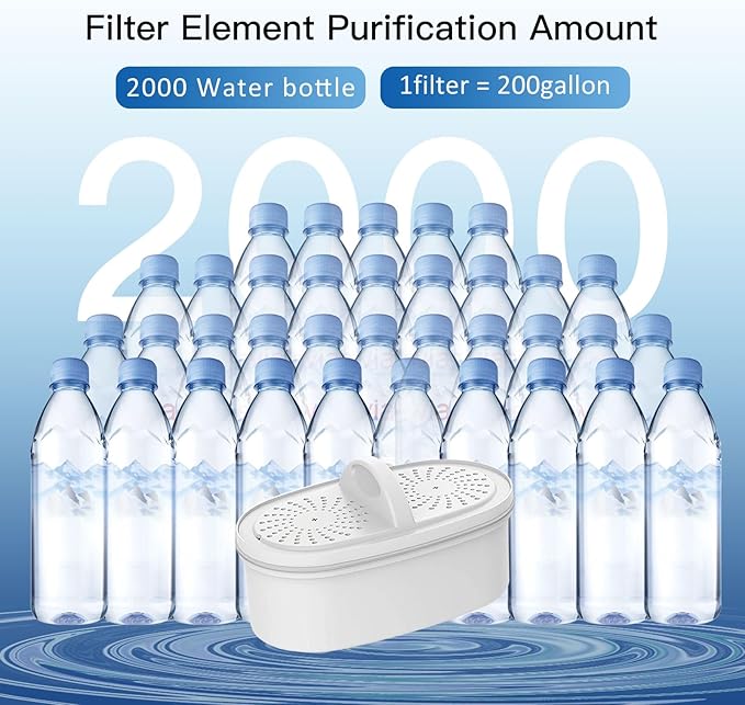 Replacement Filters for All Waterdrop® Pitcher Filtration System, Fits Waterdrop® WD-PF-01A Plus, Reduces PFAS, PFOA/PFOS, Chlorine, Last Up to 3 Months or 200 Gallons (Pack of 3)