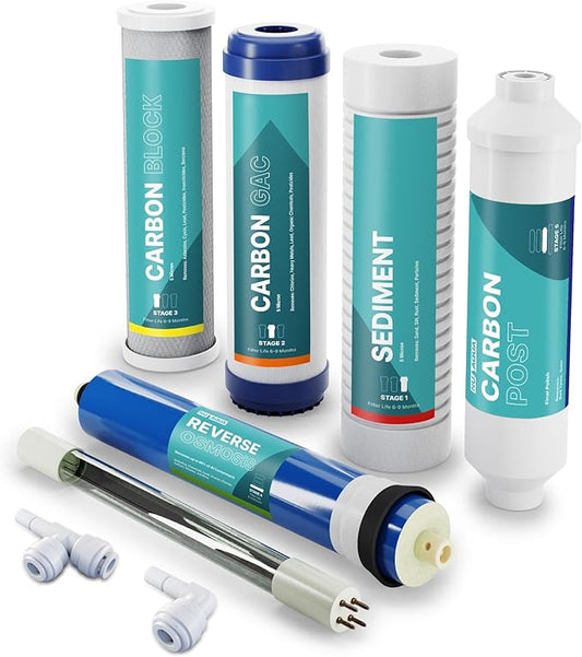 NU Aqua Reverse Osmosis Water Filter System Replacement Set - 6 Stage UV Under Sink Kit - Includes Membrane, Sediment, Carbon Filters & Fittings - Universal Undersink RO Filtration Cartridge