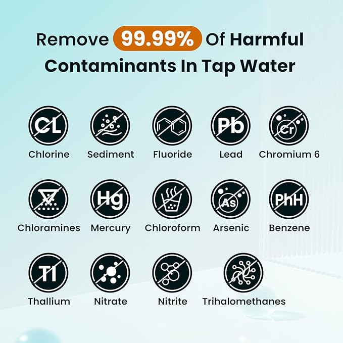 ICEPURE Replacement for EPIC Water Filter Pitcher, 150 Gallon Pitcher Water Filter Compatible with Epic Pure, BPA Free, Removes Lead, Chlorine, Odors, PFOA/PFOS, 2PACK