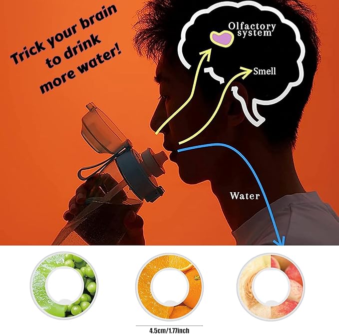 Flavor Air Pod Water Bottles Juice Scent Pods for Water Bottle Caps Fruit Scent Sports Water Cup Rings Outdoor Sport (Juice Flavor Air Pod, One Size)