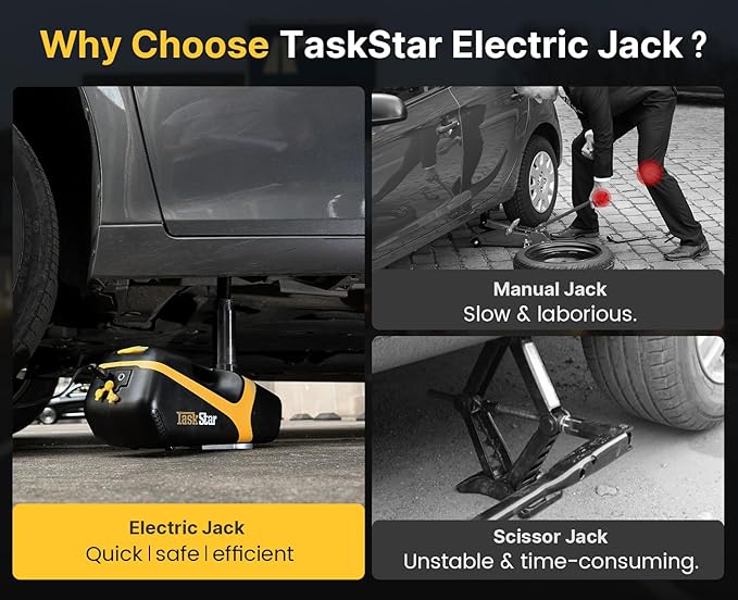 Electric Car Jack 12V: 5 Ton/11023 LBS Hydraulic Jack Lift Built-in Tire Inflator Pump, LCD Display & LED Light - Portable Car Jack Kit for SUV MPV Sedan Truck Change Tires Garage Repair