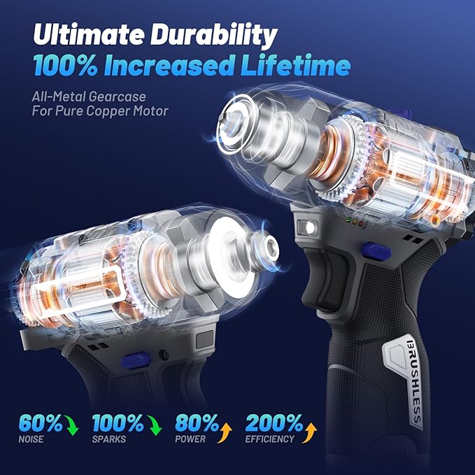 12V Cordless Drill and Impact Driver Power Tool Kits Combinados with 2 Batteries and Fast Charger (3/8"Drill & 1/4"Hex Impact Driver) for Home Installation,DIY tools