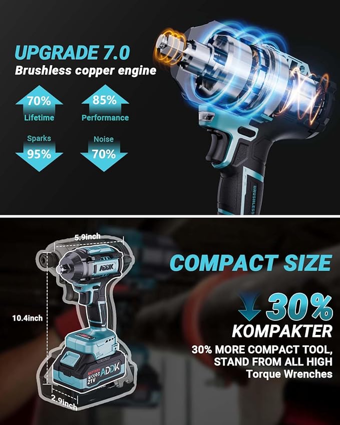 21V Cordless Impact Wrench Kit, 750Ft-lbs (1000N.m) 1/2" Brushless Impact Gun with 6 Mode Speed, Electric 2600RPM High Torque Power Impact Driver for Car Truck Mower (1000Nm)