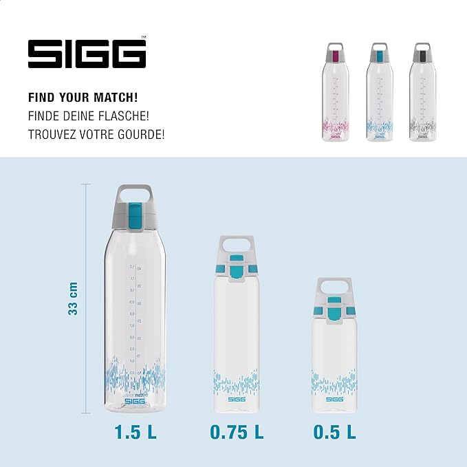 SIGG - Tritan Renew Transparent Water Bottle - Total Clear ONE MyPlanet - For Carbonated Beverages - Dishwasher Safe - With Fruit Strainer - Leakproof & Lightweight - BPA Free - 17 Oz / 25 Oz / 51 Oz