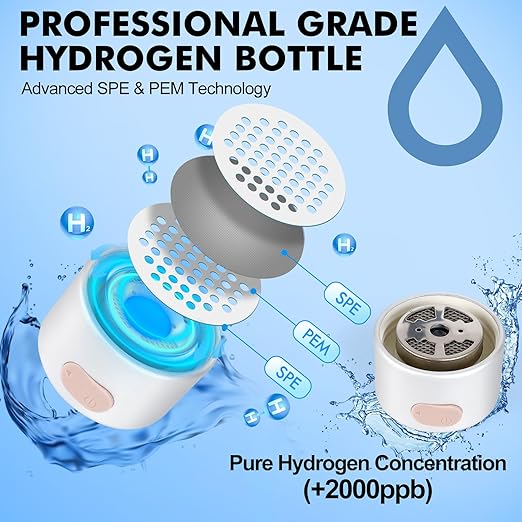 Hydrogen Water Bottle 2024 Hydrogen Water Bottle Generator with LED Display 2000ppb+ Water lonizer Hydrogen Water Machine for Home, Office, Travel, Daily Drinking