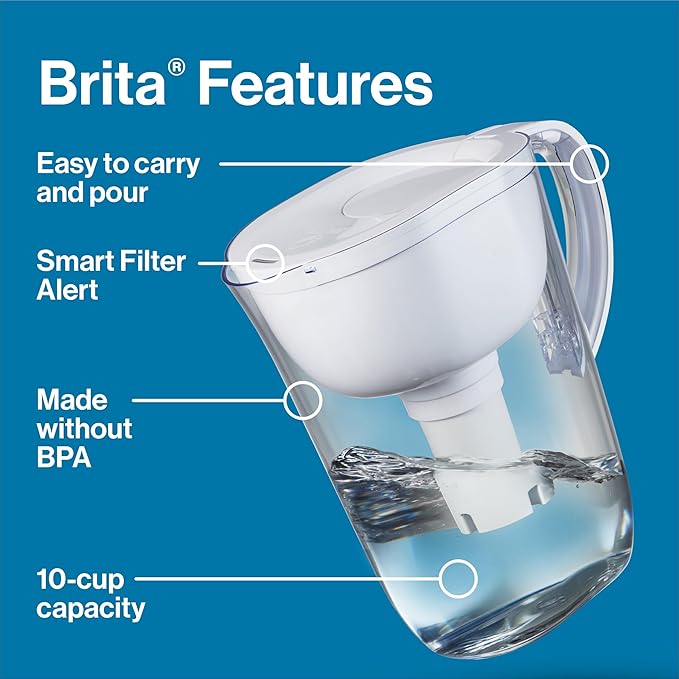 Brita Large Water Filter Pitcher for Tap and Drinking Water with SmartLight Filter Change Indicator, Includes 1 Standard Filter, BPA-Free, Lasts 2 Months, 10-Cup Capacity, Mazarine Blue
