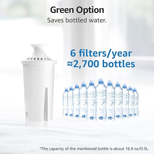 Overbest NSF Certified Pitcher Water Filter, Replacement for Brita® Pitchers and Dispensers, Brita® Classic 35557, OB03, Mavea® 107007, and More, Includes 6 Filters