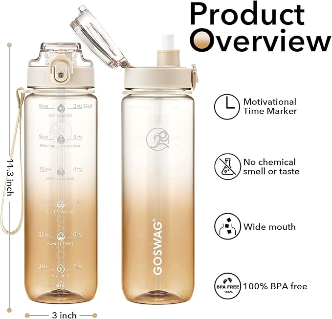 GOSWAG Water Bottles, 32 oz Motivational Sports Water Bottle with Straw and Time Marker to Remind You to Drink, Comes with Carry Strap, Leakproof