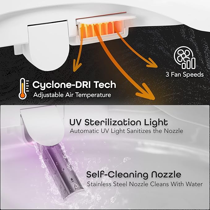 BidetMate 3000 Series Electric Toilet Seat Bidet with Unlimited Heated Water, Remote, and Adjustable Warm Air Dryer - Adjustable and Self-Cleaning - Fits Elongated Toilets