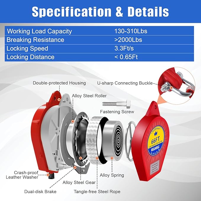 Fall Protection Lanyard Fall Arrest Protector 66Feet Self Retractable Double Locking Gear, Dual Shell Fall Safety Lifeline, Rope for Roofing, Construction, Rescue