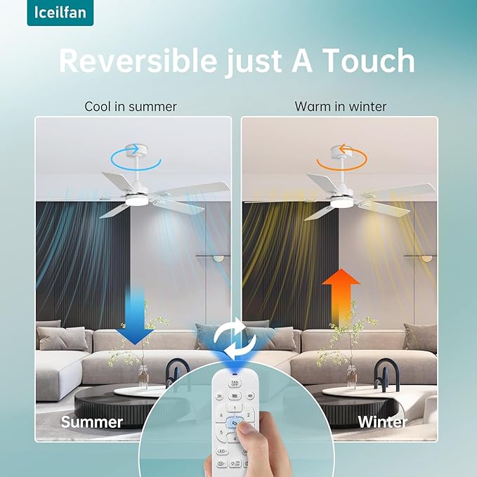 Iceifan White 52 Inch Ceiling Fans with Lights and Remote Control,Reversible Ceiling Fans with Dimmable LED Lights and Remote DC Motor 6 Speeds Indoor/Outdoor Ceiling Fan for Bedroom Patios Porch
