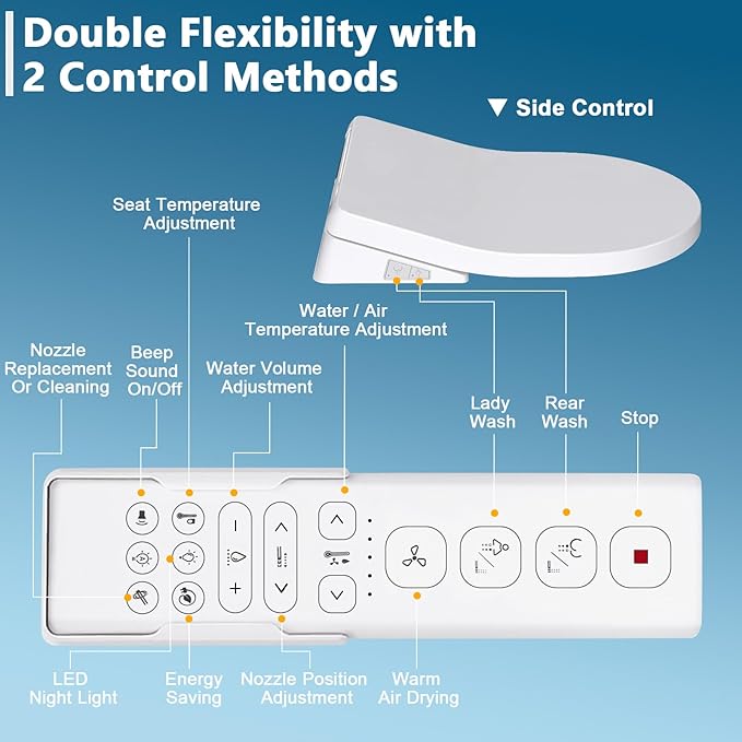 Bidet Toilet Seat, Elongated Smart Heated Toilet Seat, EWATER Wand Cleaning & LED Nightlight Design, Endless Warm Water, Warm Dryer, Deodorizer, 2 Control Method