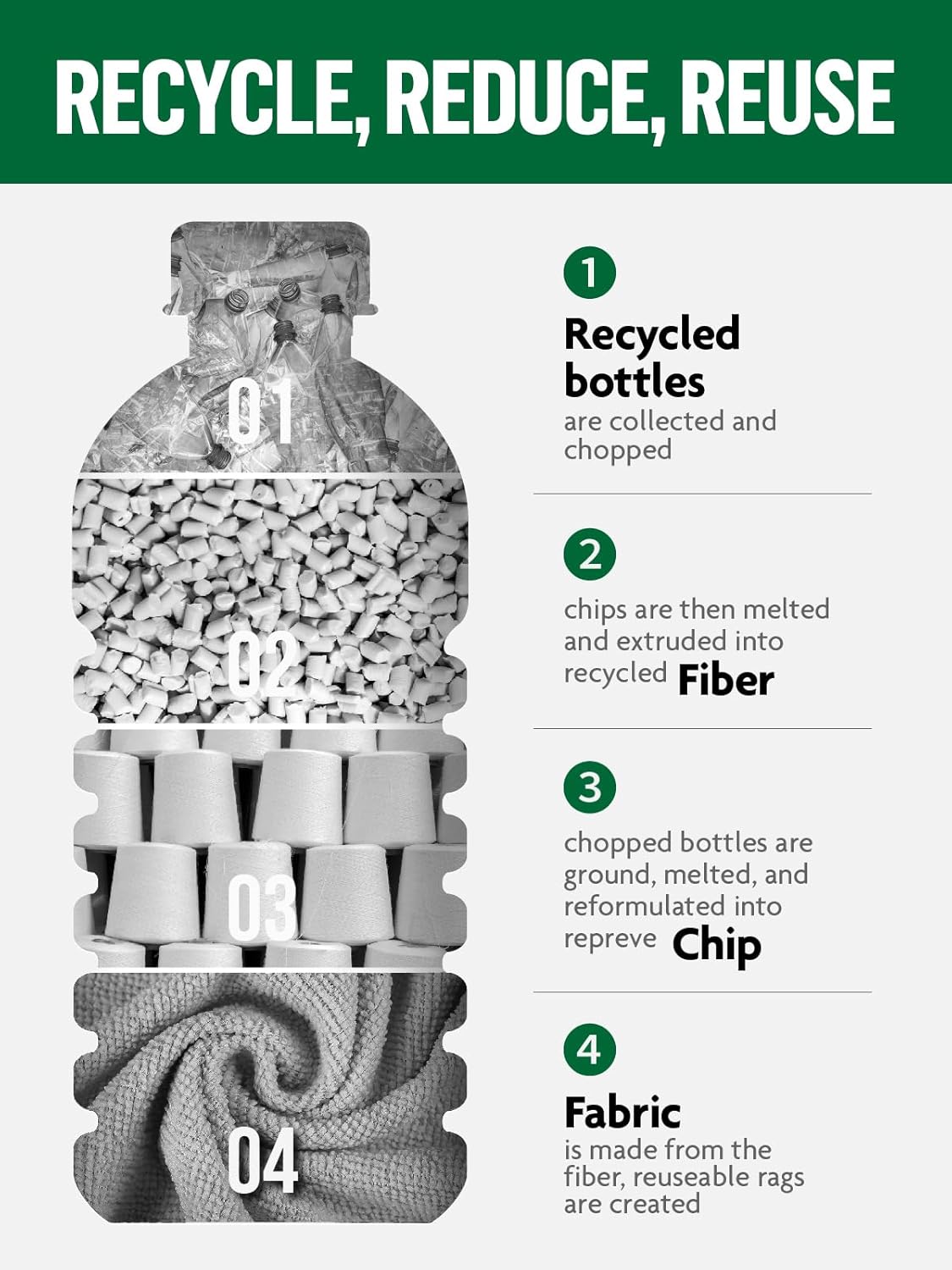 Fantasticlean Microfiber Cleaning Cloth Roll -40 Pack, Tear Away Microfiber Towels, 12" x 12", Reusable, Washable, Scratch Free, Ultra Absorbent Dish Rags for Car, Home, Garage or Shop (Grey)